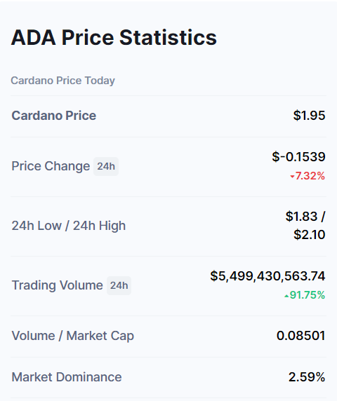 ADA