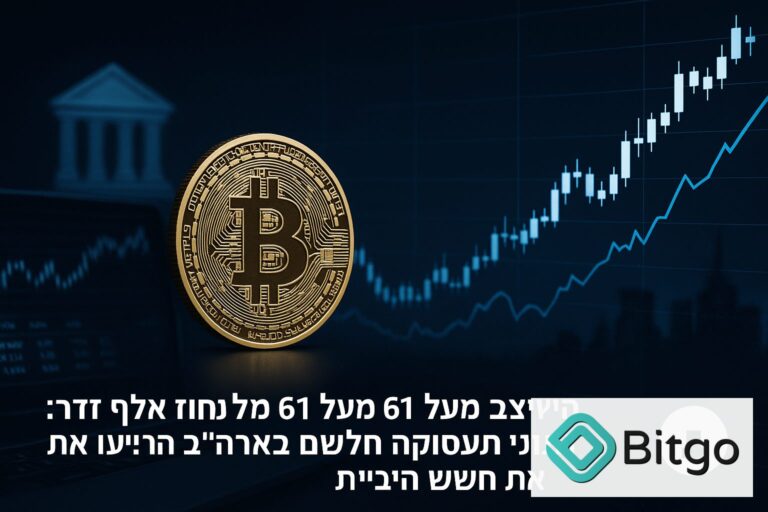 ביטקוין התייצב מעל 61 אלף דולר: נתוני תעסוקה חלשים בארה״ב הרגיעו זמנית את חשש הריבית
