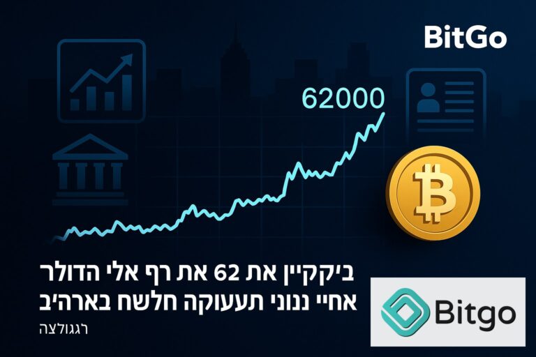 ביטקוין חצה את רף 62 אלף הדולר אחרי נתוני תעסוקה חלשים בארה״ב